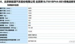 ec系列最新爆料,尖端科技与未来趋势前瞻